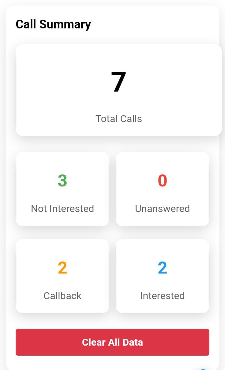 User-Friendly Dashboard