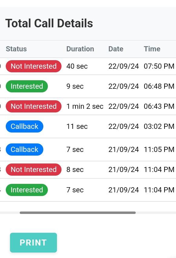 Real-Time Call Monitoring